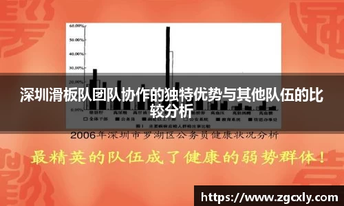 深圳滑板队团队协作的独特优势与其他队伍的比较分析