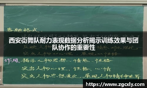 西安街舞队耐力表现数据分析揭示训练效果与团队协作的重要性