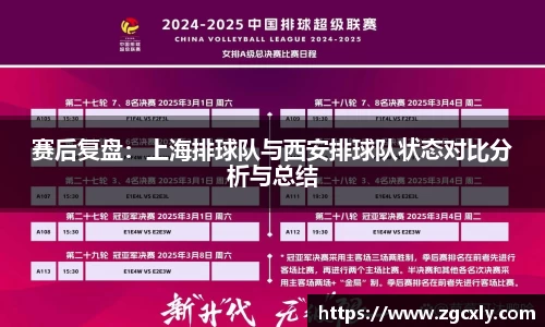 赛后复盘：上海排球队与西安排球队状态对比分析与总结